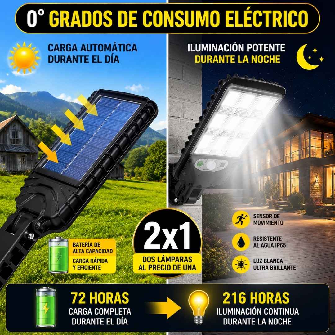 Lampara Reflector Led Con Panel Solar - Oferta X2