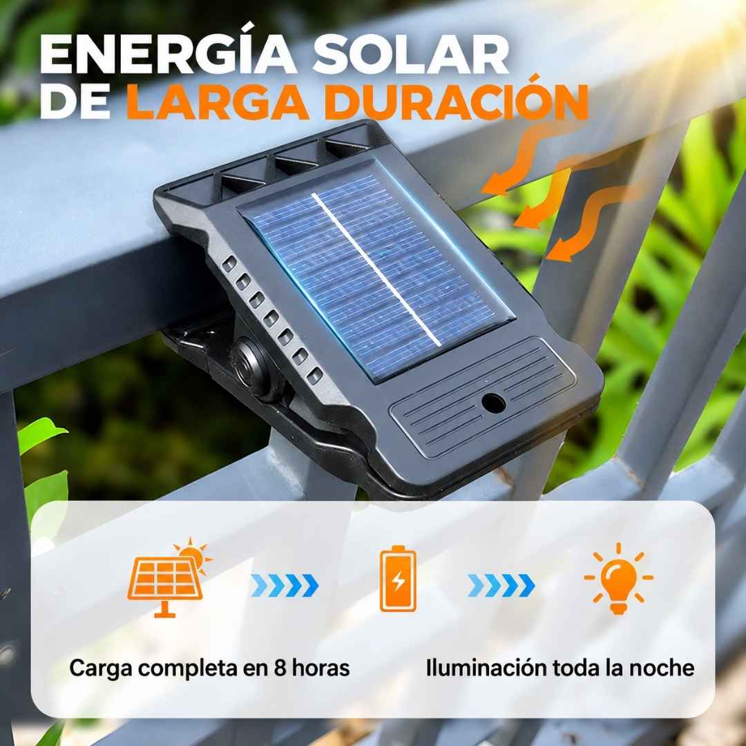Lámpara Solar de Pinza con Sensor: Ilumina tu casa y olvídate del recibo de la luz.