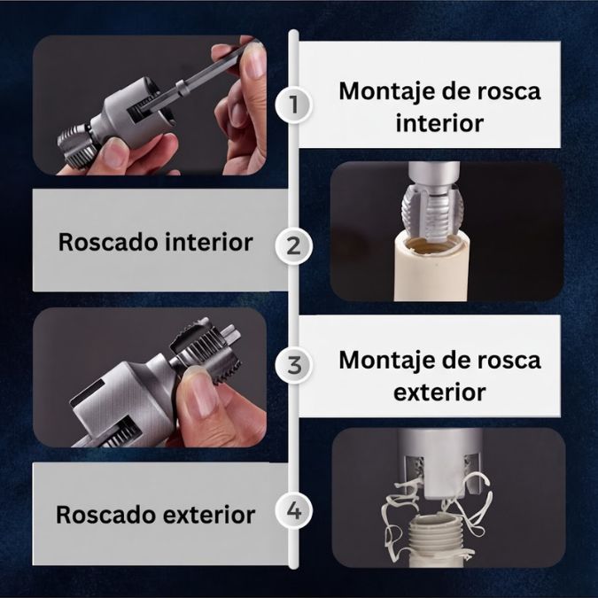 Encabezado
