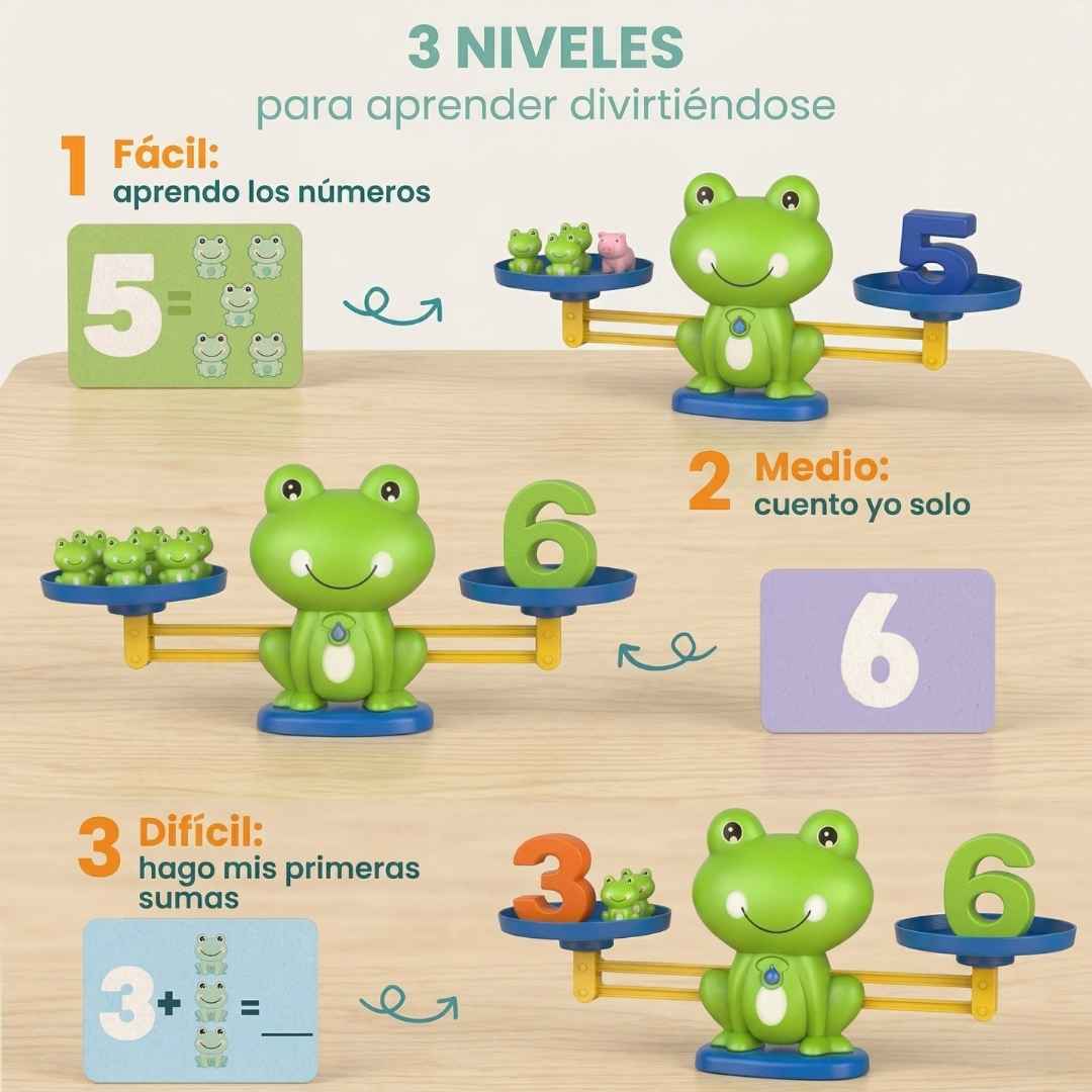 Encabezado