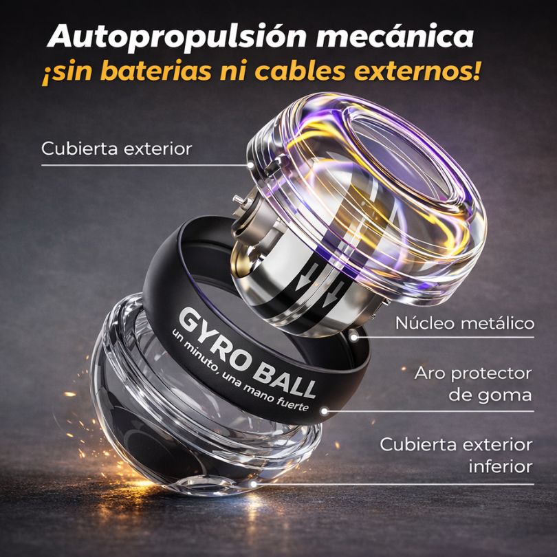 GyroBall Pro – Pelota antiestrés giroscópica y ejercitador de manos