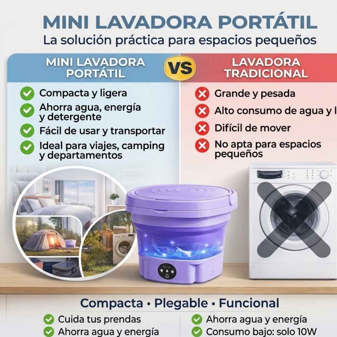 Ultra Clean: Lavadora Portatil 2.0