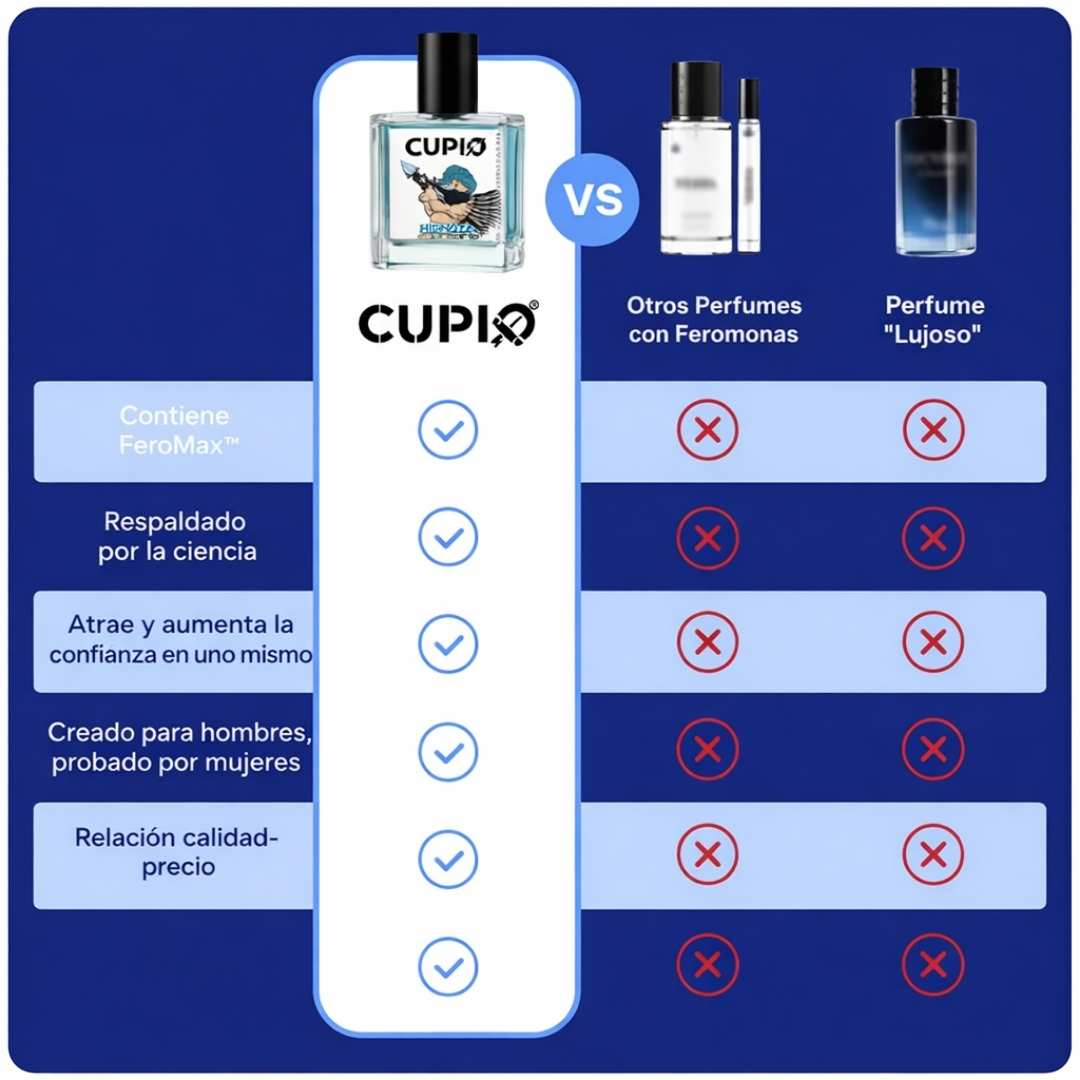Hypnosis 2.0: La Fragancia de Cupido