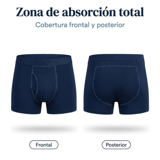 Fortix® Bóxer ultraabsorbentes