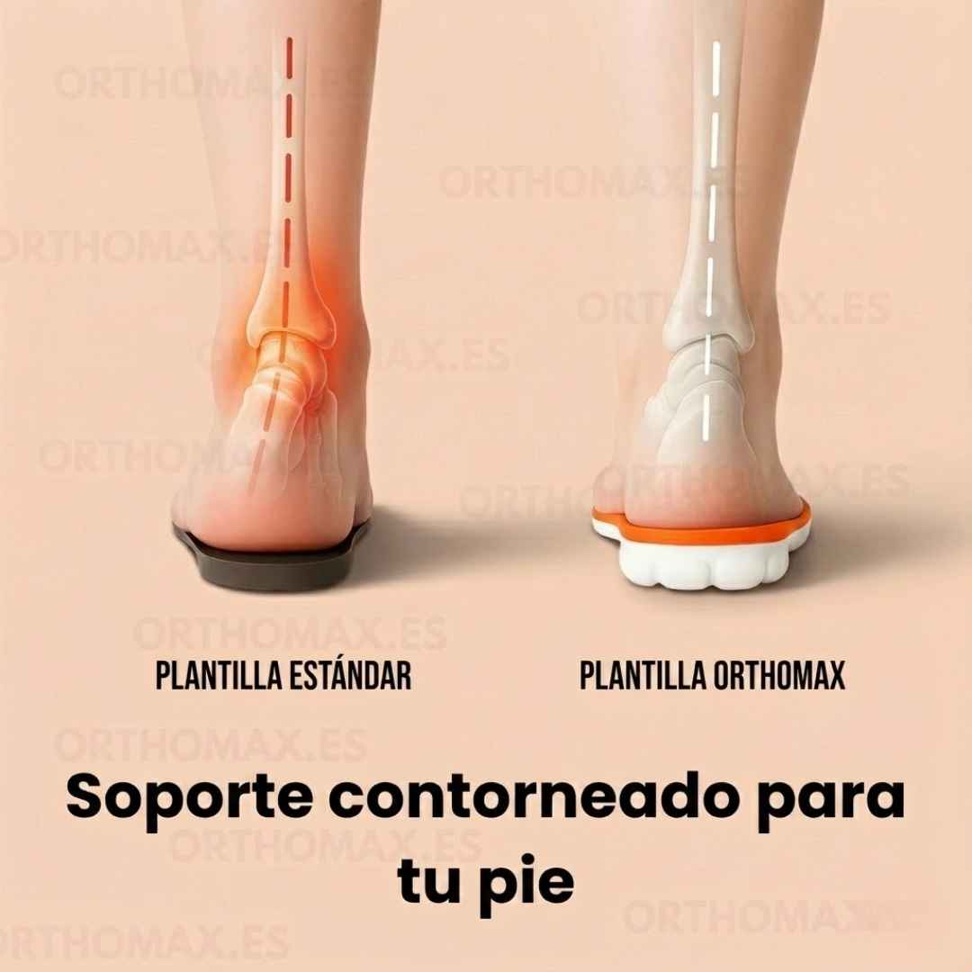 PLANTILLAS ESPECIALES ORTHOMAX: CAMINA CON CONFIANZA Y SIN DOLOR