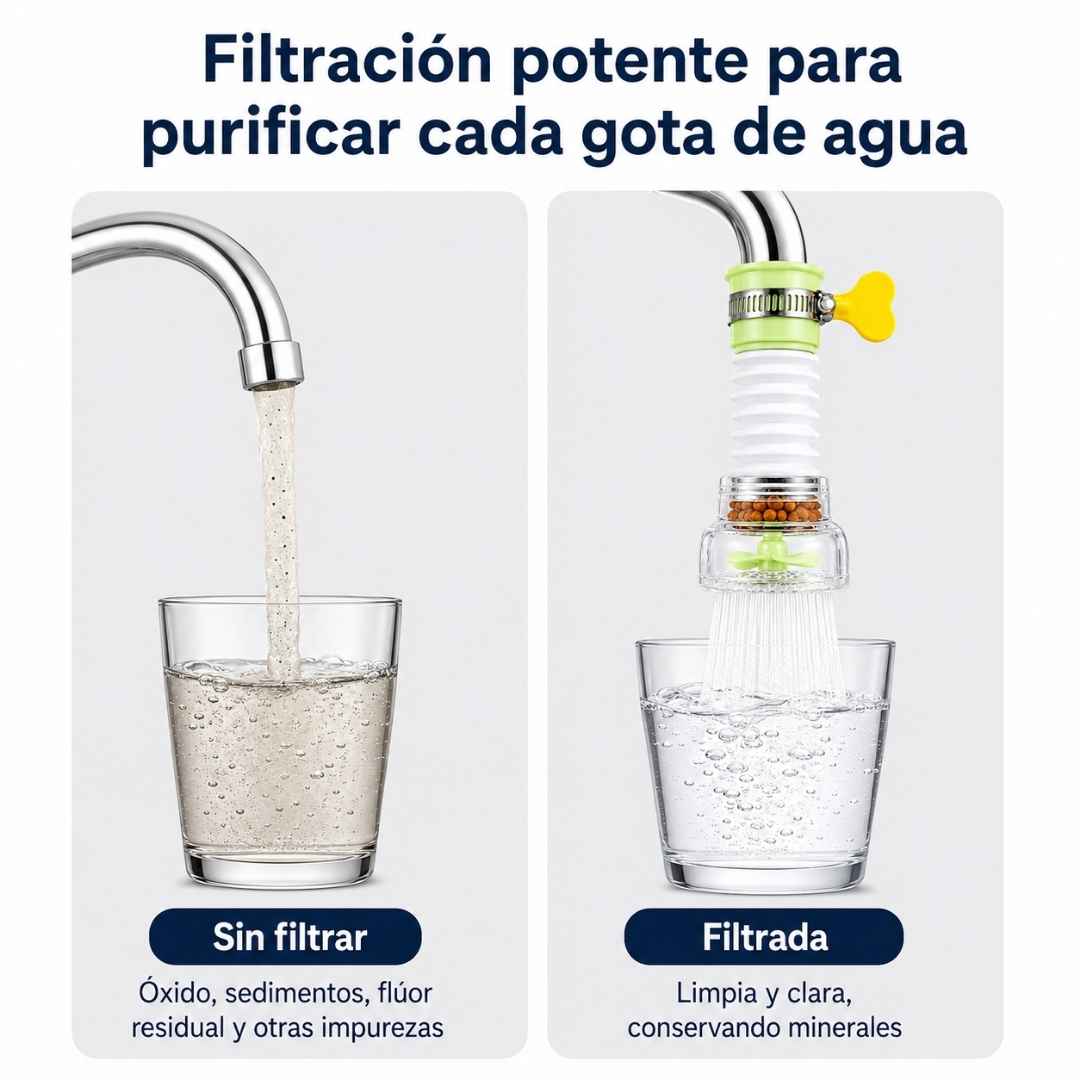 FILTRO Y AHORRADOR DE AGUA