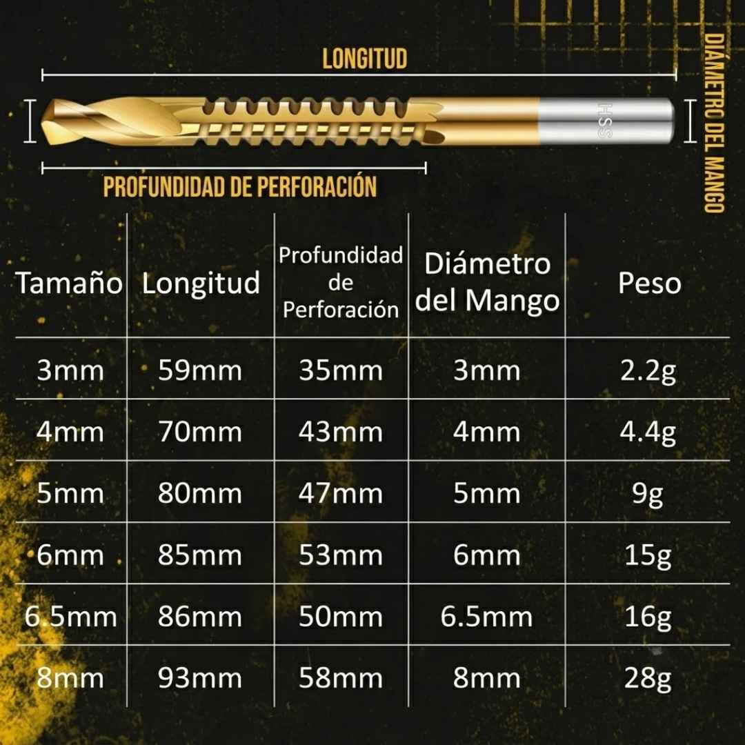 Brocas para Corte Lateral por 6 piezas