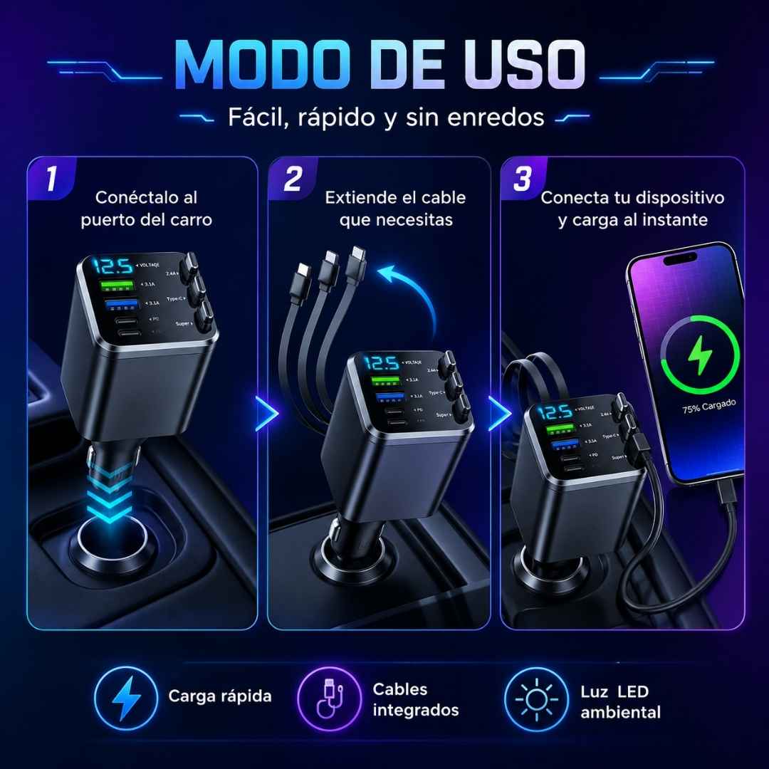 Cargador Celular Carro 4en1 Proyector
