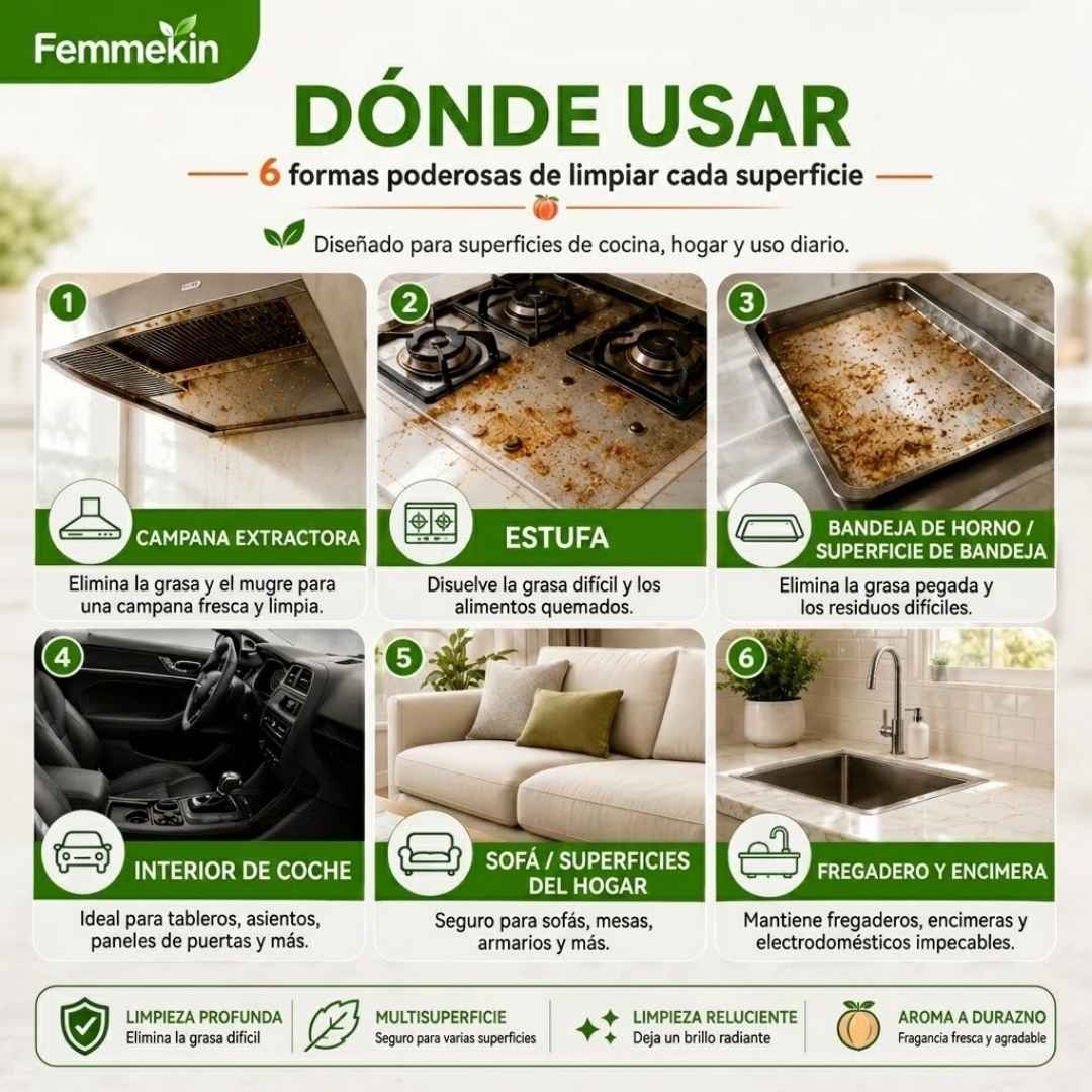 Desengrasante Mágico Heavy Duty: Limpia en Segundos Sin Refregar