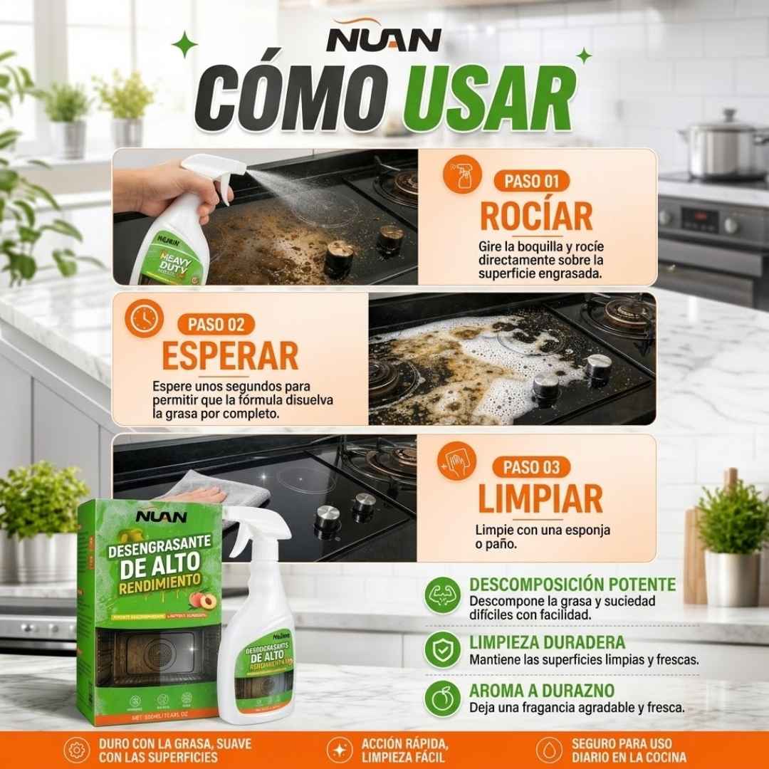 Desengrasante Mágico Heavy Duty: Limpia en Segundos Sin Refregar