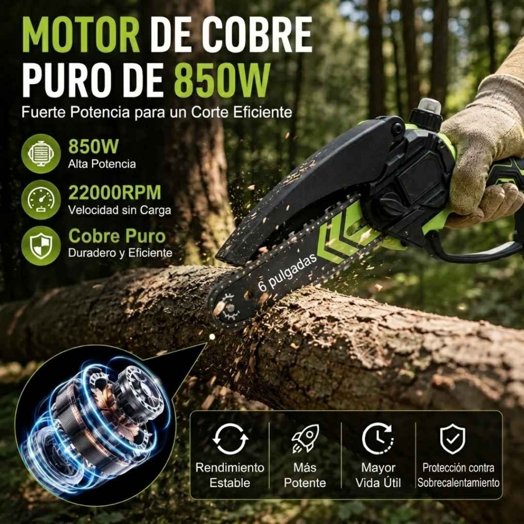 Mini Motosierra Inalámbrica (15 cm): Arregla tu Finca o Jardín en Minutos, Sin Hacer Fuerza y Sin Enredos.