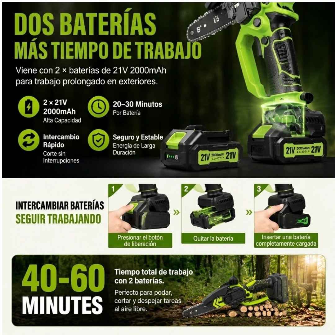 Mini Motosierra Inalámbrica (15 cm): Arregla tu Finca o Jardín en Minutos, Sin Hacer Fuerza y Sin Enredos.