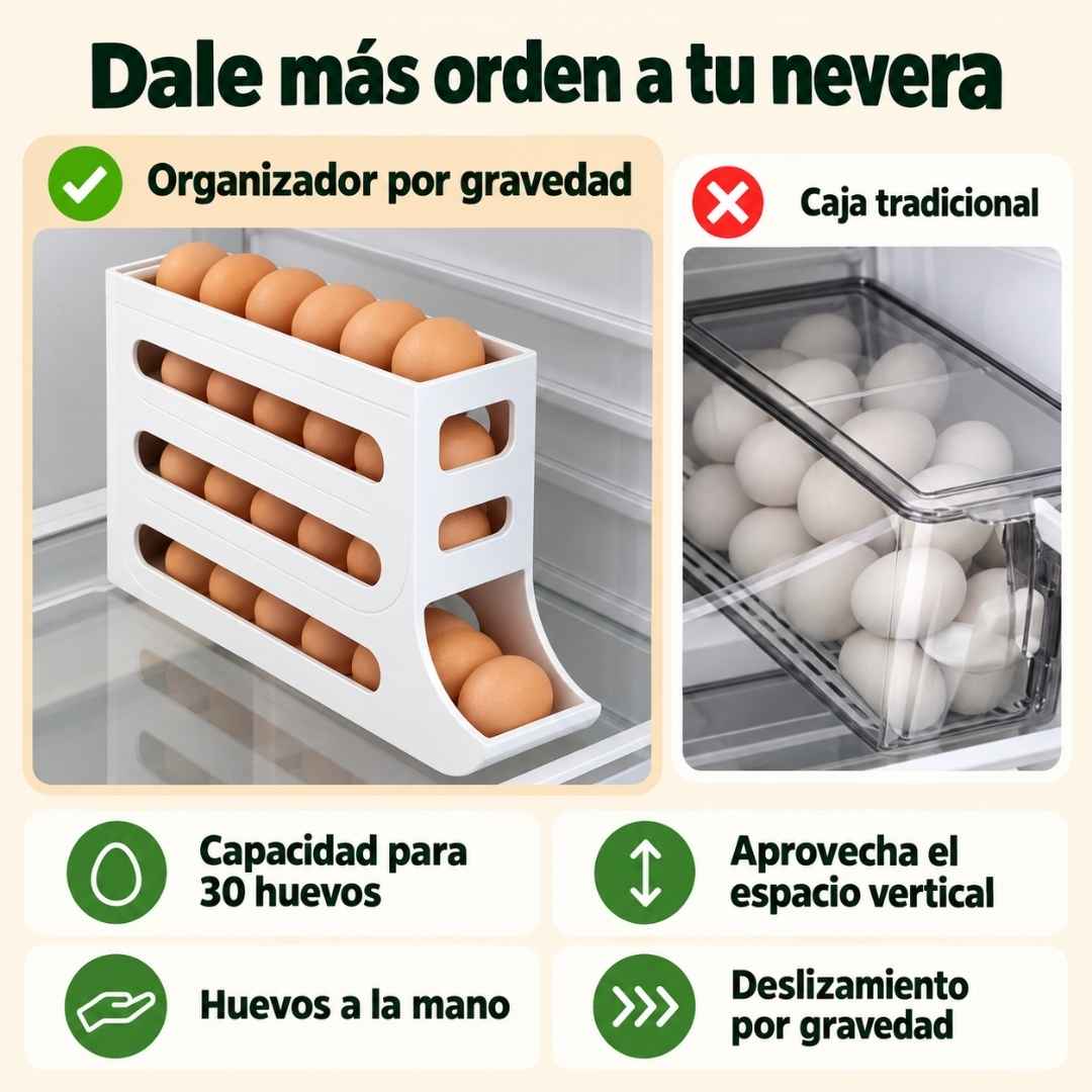Dispensador de Huevos Rodante: Más espacio y cero huevos rotos en tu nevera.